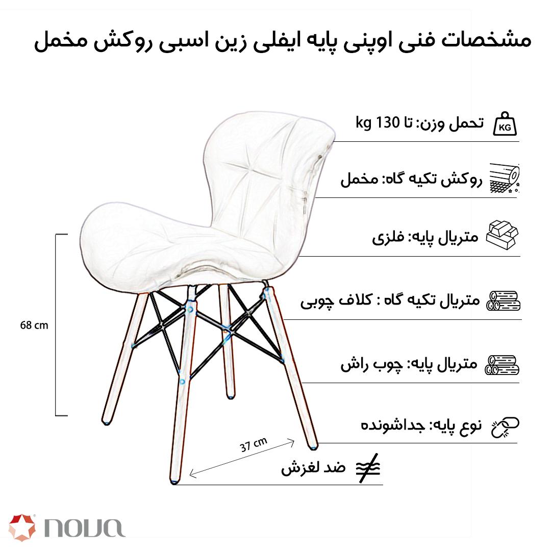 عکس محصول صندلی مدرن پایه اسپایدر روکش مخمل مدل زین اسبی