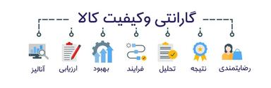 گارانتی و کیفیت کالا