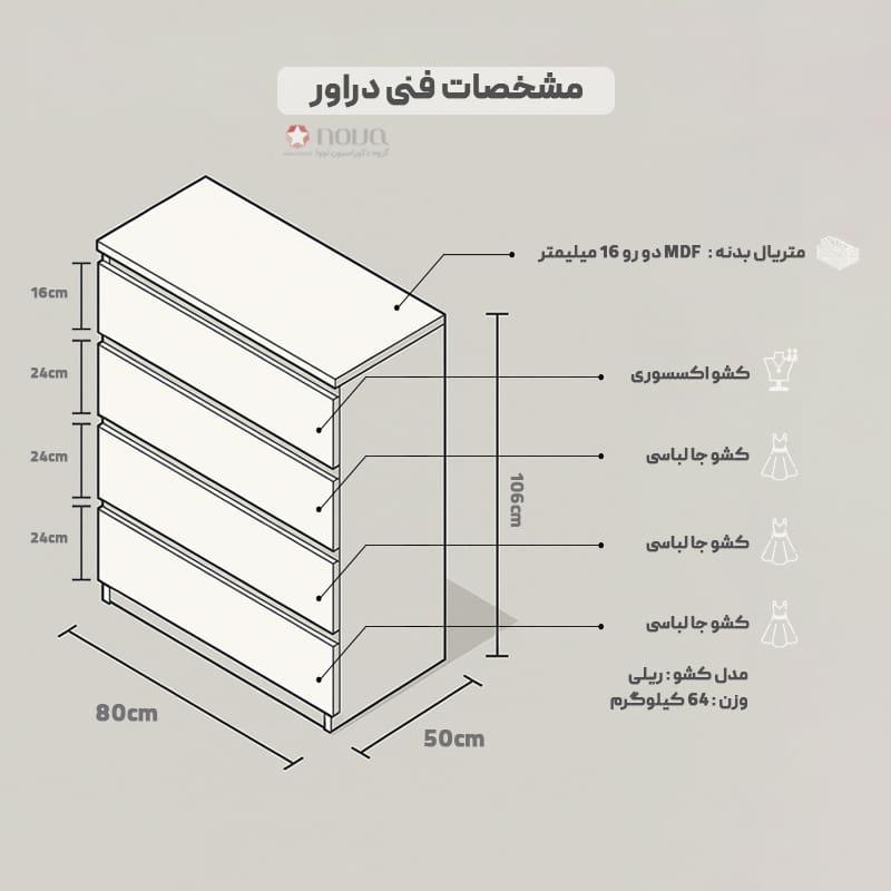 عکس محصول دراور طرح ژئومتریک مدل ایکیا کد CUB-13