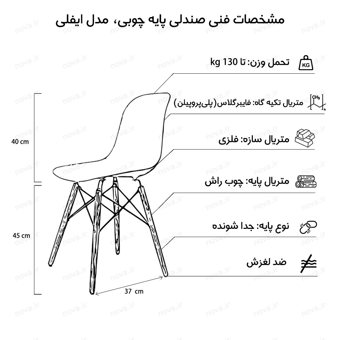 عکس محصول ست میز ناهارخوری مربع 2 نفره صندلی مشکی کد SET-10