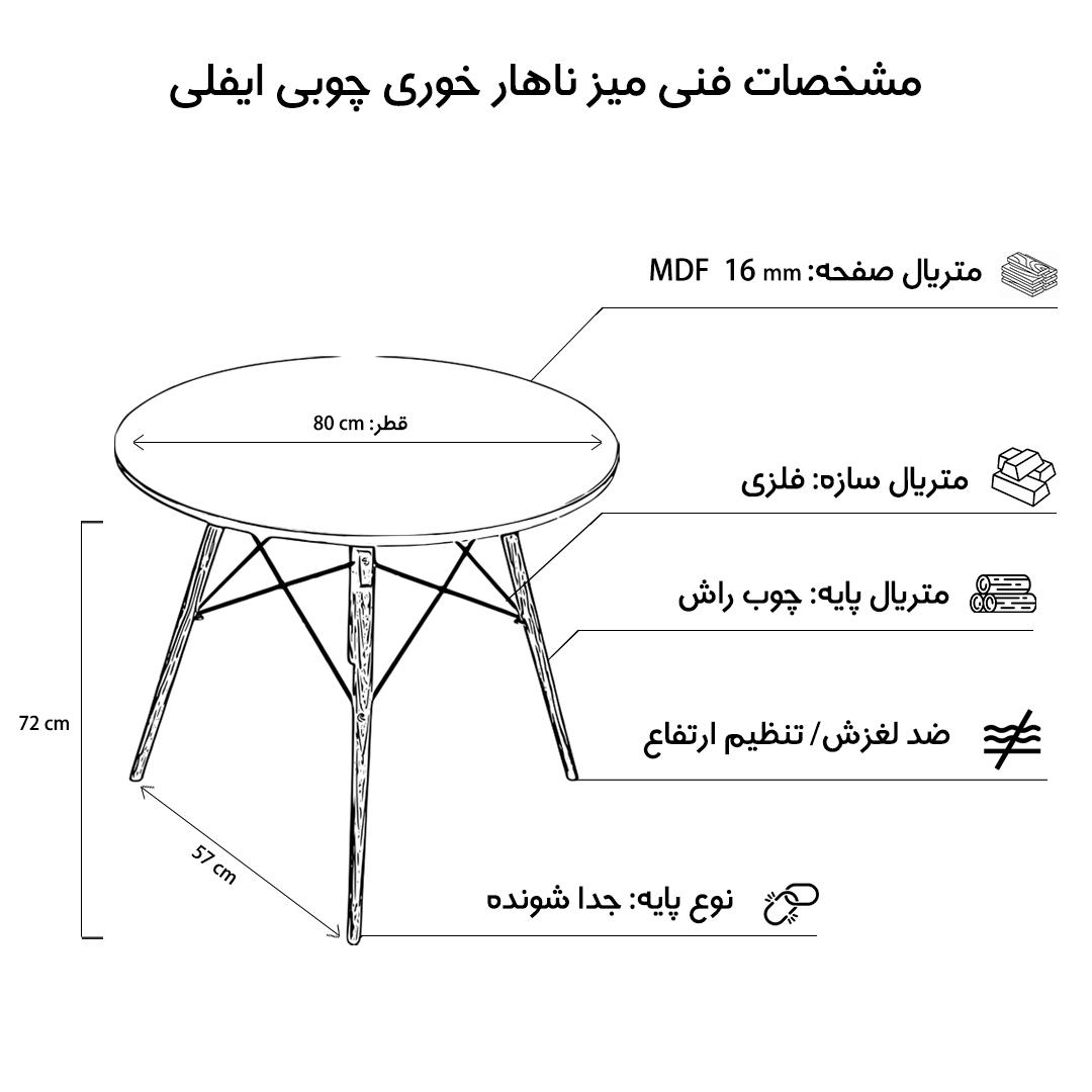 عکس محصول میز ناهارخوری مدل ایفلی طرح تروپیکال کد GLD-09